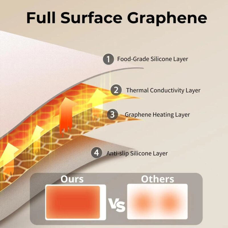 Flexible Insulation Board - Image 8